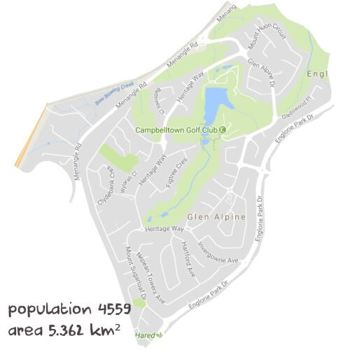 Maths Tutoring Near Me